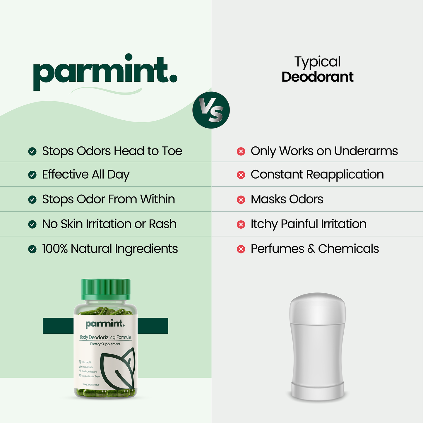 Body Deodorizer