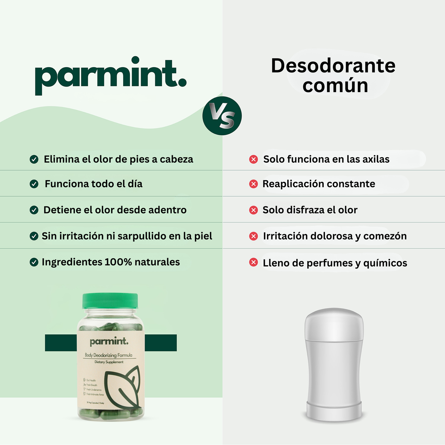 Parmint – Desodorante corporal interno