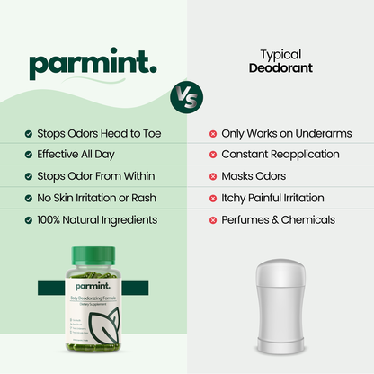 Body Deodorizer