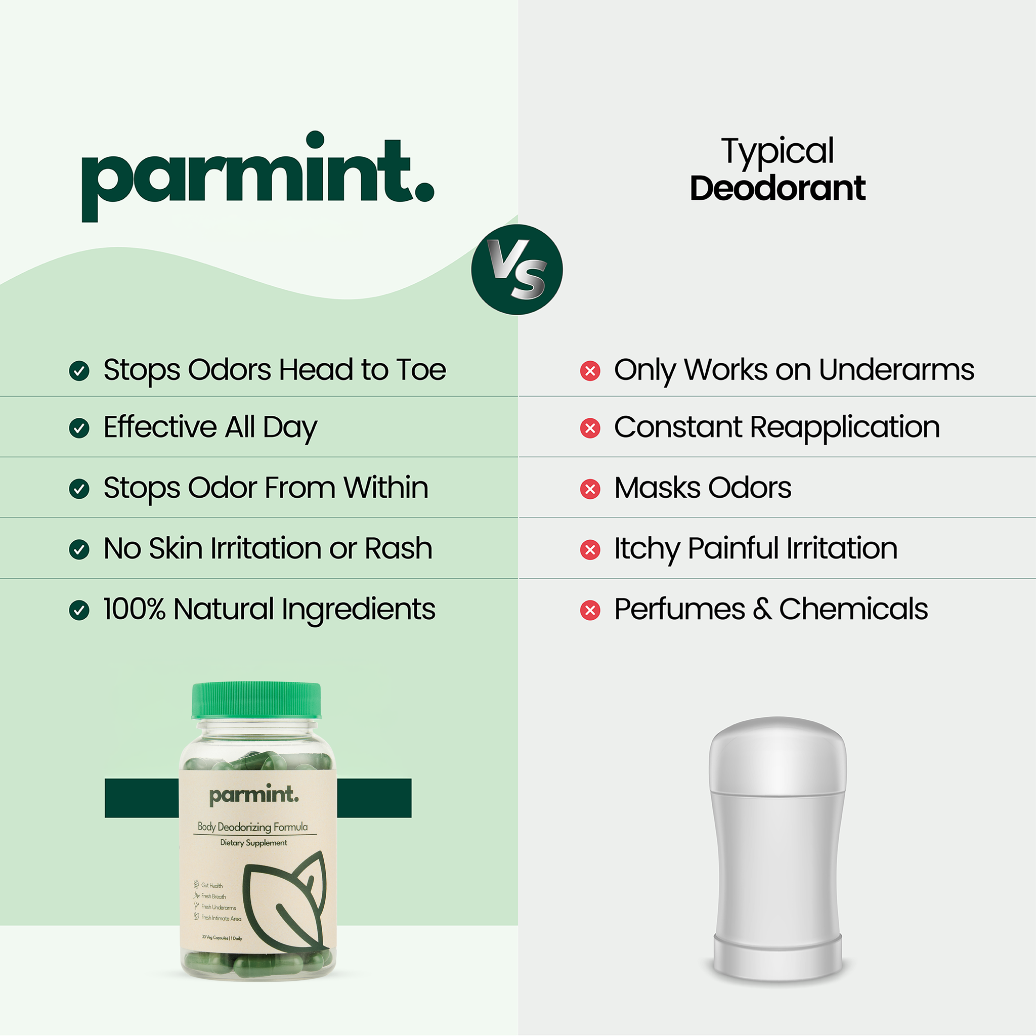 PARMINT
